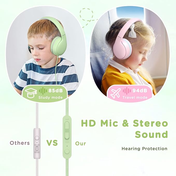 Kids Headphones with Microphone, Kids Headphones-94dB Volume Limited-Shareport, Foldable Wired Headphones