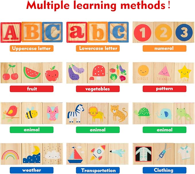 Joqutoys ABC Wooden Building Blocks for Toddlers 1-3 Large, 26 PCS Alphabet & Number Stacking Blocks, Educational Learning Toys for Boys Girls Kids Gifts 1.65''