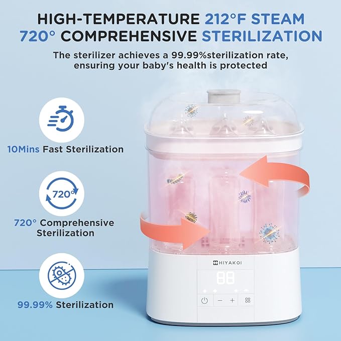 Bottle Sterilizer and Dryer, HIYAKOI Electric Steam Baby Bottle Sterilizer and Dryer, All-in-One Sterilizer 2 Layers Large for Baby Bottles, Parts & Other Newborn Essentials - HEPA Filtration