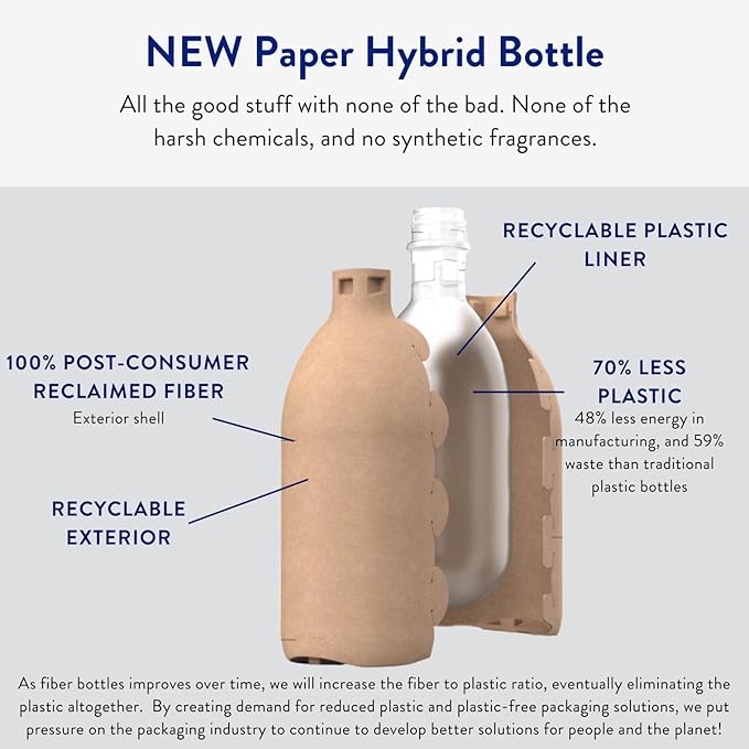 The Clean People Liquid Fabric Softener - Softens & Removes Static Cling - Vegan (50 Fl Oz, Fragrance Free)