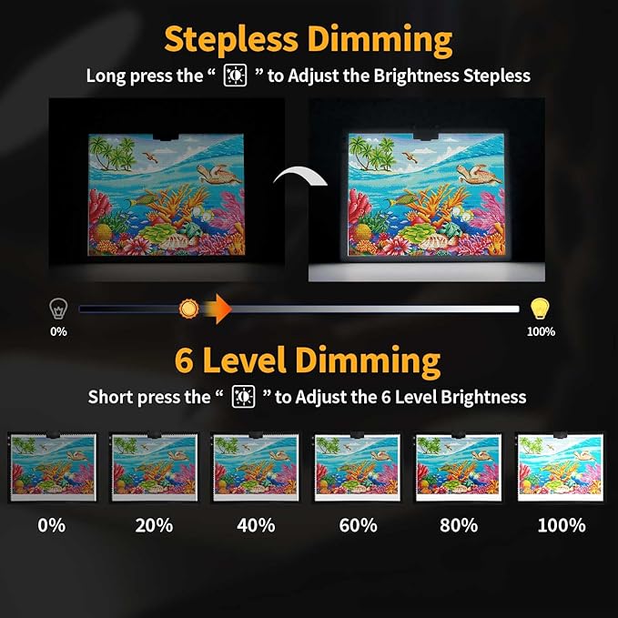 Rechargeable A3 Light Pad With Padded Case For Diamond Painting,Tracing Light Box with Stand/Clip/Magnet,3 Colors and 6 Levels of Brightness light board for Artists,Drawing,Sketching,Animation,Tracing