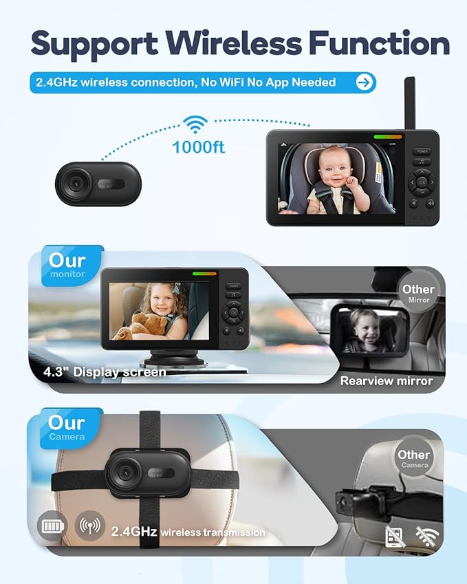 Wireless Baby Car Camera, HD 1080P Car Baby Monitor with Night Vision, Easy Install Backseat Camera for Kids, 360 Degree Rotatable Rear Facing Car Seat Mirror for Home, Baby, Pet