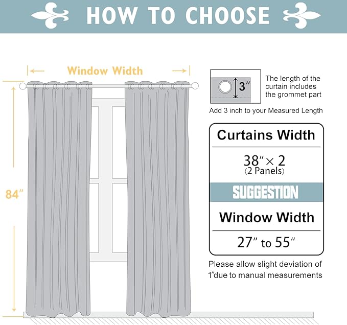 ChrisDowa 100% Blackout Curtains 84 inch Long for Bedroom with Black Liner, 2 Thick Layers Total Blackout Thermal Insulated Grommet Window Curtains 2 Panels Set (Black, 38 x 84 Inch)