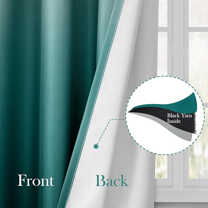 HOMEIDEAS Teal Ombre Blackout Curtains 52 X 63 Inch Length Gradient Room Darkening Thermal Insulated Energy Saving Grommet 2 Panels Window Drapes for Living Room, Bedroom