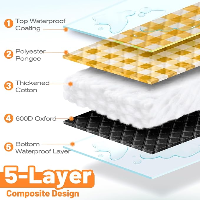 TigeJoy Extra Large Picnic Blanket Waterproof Foldable 60''x80'', Outdoor Picnic Mat Beach Blanket Sandproof for Park, Grass, Travel, Hiking, Camping Essentials, Gingham Picnic Blanket