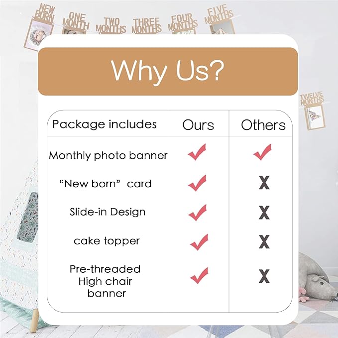 First Birthday Photo Banner Monthly Milestone Photograph Bunting Garland with First Birthday Cake Topper High Chair Banner 1st Birth Decorations