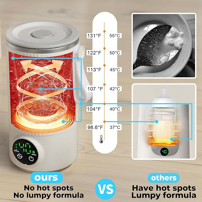 Portable Bottle Warmer for Travel,12 oz Baby Bottle Warmer,Built-in Mixer,Fast & Even Heating Formula to Keep Nutrient,Defrost,Leakproof,Accurate Temp Control,Keep Warm for a Long Time,Gift