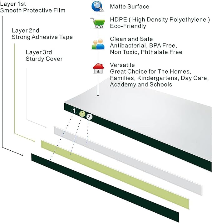 4PCS Baby Proofing Door Finger Pinch Guard Clear Door Jam Shield for Child Safety Finger Pinch Protector Hinge Protectors for Kids