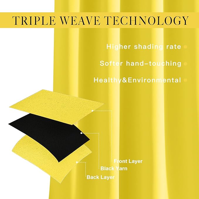 NICETOWN Bright Yellow Blackout Curtains 84 inch Long for Bedroom - Thermal Insulated Solid Grommet Light Blocking Window Curtains & Drapes for Living Room (2 Panels, 52 x 84 Inch, Bright Yellow)