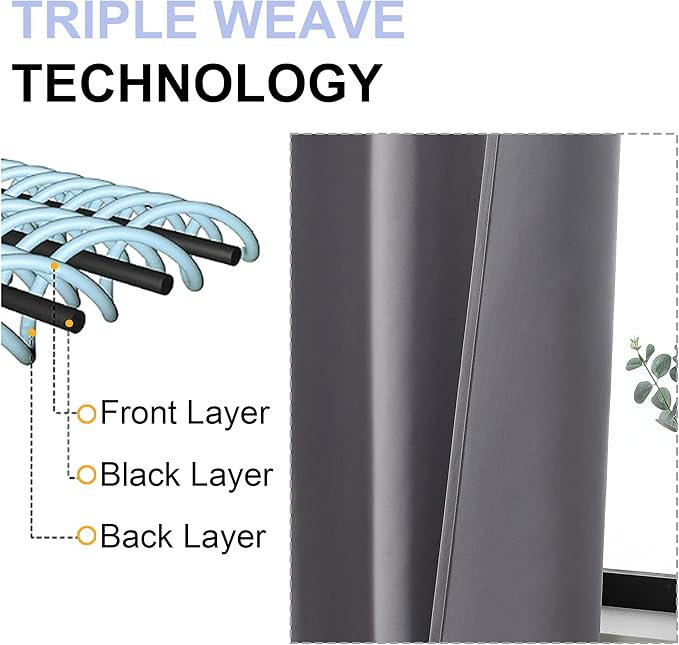 Simplebrand Ava Light Grey Blackout Curtains for Bedroom 84 Inch Length 2 Panels Set, Solid Thermal Insulated Privacy Living Room Window Treatment Curtains Blackout Drapes, W40 x L84 Inch, Light Grey