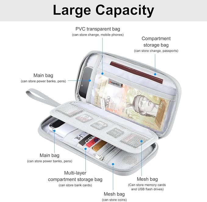 Passport Holder Family RFID Blocking Passport Wallet, RFID Travel Document Organizer for Women Waterproof Passport Wallet, Men Portable Case for Cards Credit Cards with Lanyard (Grey-Medium)