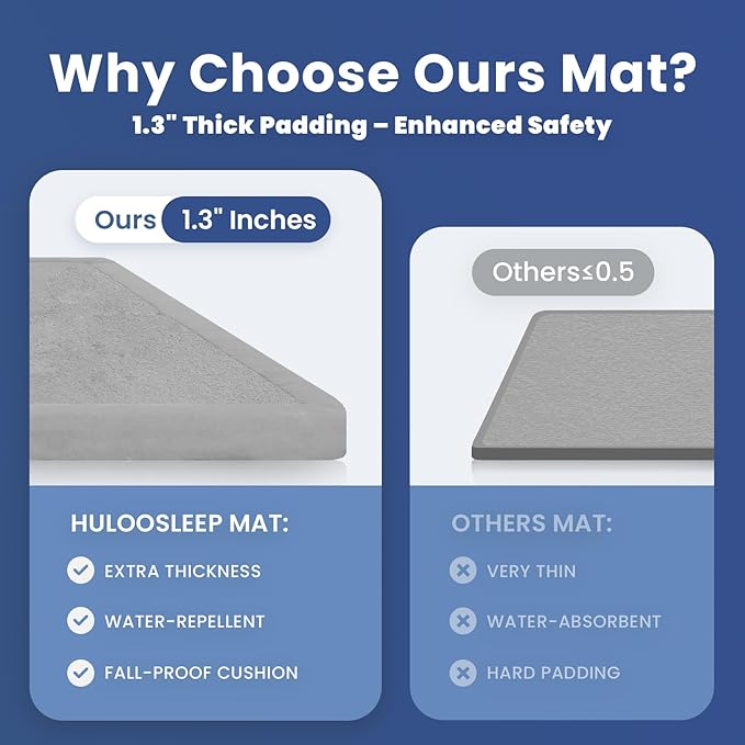 Baby Play Mat for Floor,1.3" Thick Memory foam Tummy Time Mat,79"×158“ Extra Large Soft Velvet Nursery Rug,Non Slip Safe for Crawling,Toddlers,Infants,kids,Tatami Style for Living Room(Light Grey)