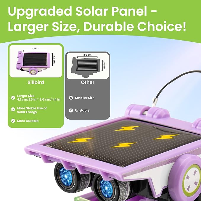 Sillbird Solar Building Robot Kit STEM Gift for Boys Aged 8-14, 12-in-1 DIY Science Educational Toys for Kids Birthday, Solar Powered Robotic Set with 190 Pieces