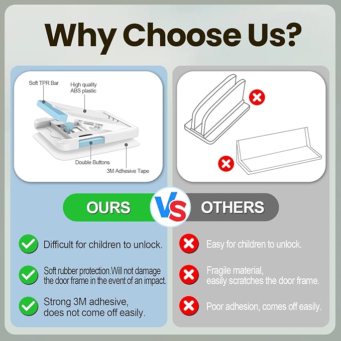 Sliding Door Lock 6 Pack, Child Safety Lock For Sliding Glass Doors, Easy To Install, Keeps Your Baby Out Of Danger, For Sliding Glass Doors, Sliding Windows, Sliding Closets, Etc (Blue)