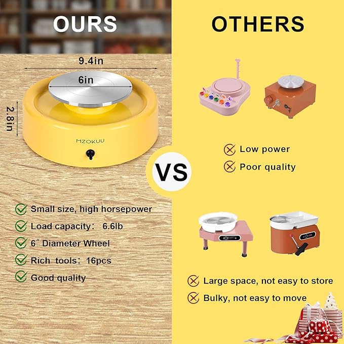 Mini Pottery Wheel Kit - 6" Pottery Wheel for Kids, Teens & Adults Beginners, 2 Lb Air Dry Clay & 18PCS Clay Tools Included, Crafts for Home DIY, Ceramic Work & Art Creatio