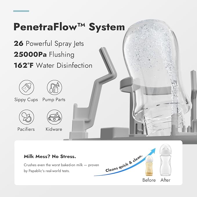 Papablic Bottle Washer Pro, Bottle Washer & Sterilizer & Dryer, 4-in-1 Bottle Washer Sanitizer for Bottles, Pump Parts, & Baby Essentials - Quick & Clean with 60 Detergent Tablets