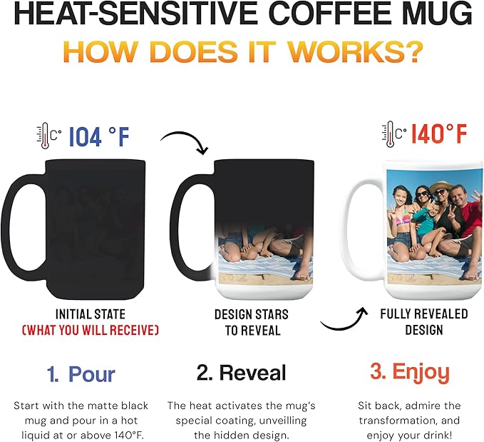 Personalized Coffee Mug – Custom Photo, Text, or Logo Ceramic Magic Mug Tea | Taza Personalizada with Heat Sensitive Color Changing Cup | Customized Gift Idea for Men & Women - Black |15oz