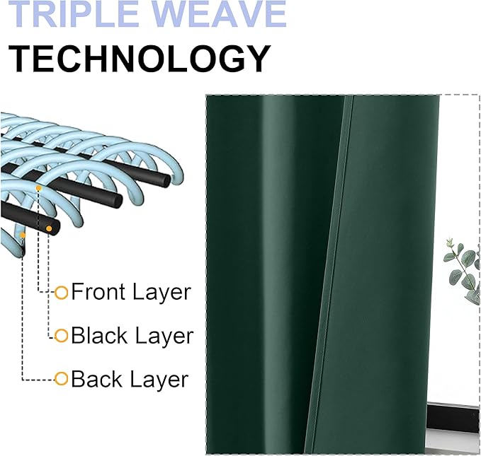 Simplebrand Ava Ever Green Blackout Curtains for Bedroom 63 Inch Length 2 Panels Set, Thermal Insulated Energy Saving Rod Pocket Window Treatment Curtains Blackout Drapes, W40 x L63 Inch, Ever Green