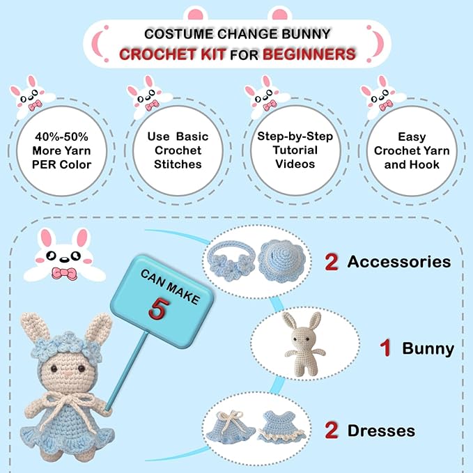 LoopMap Beginner Crochet Kit for Adults & Kids - DIY Amigurumi Bunny with Removable Dress & Accessories - Step-by-Step Video Tutorials, Extra Yarn, Crochet Tools - Handmade Gift (Bunny-Blue)