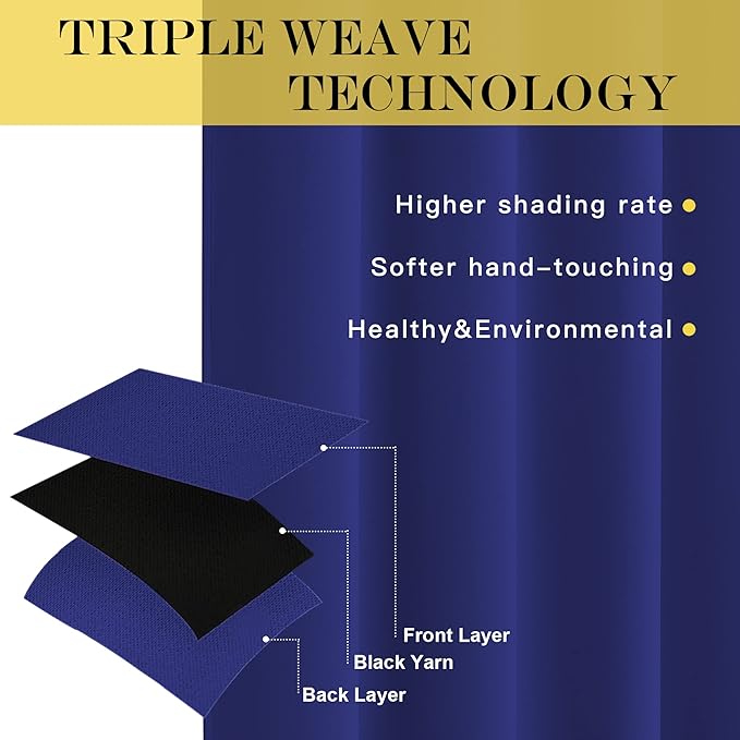 NICETOWN Blackout Curtains Panels for Bedroom - 3 Pass Microfiber Noise Reducing Thermal Insulated Solid Ring Top Blackout Window Drapes (2 Panels, 66 x 72 Inch, Navy Blue)