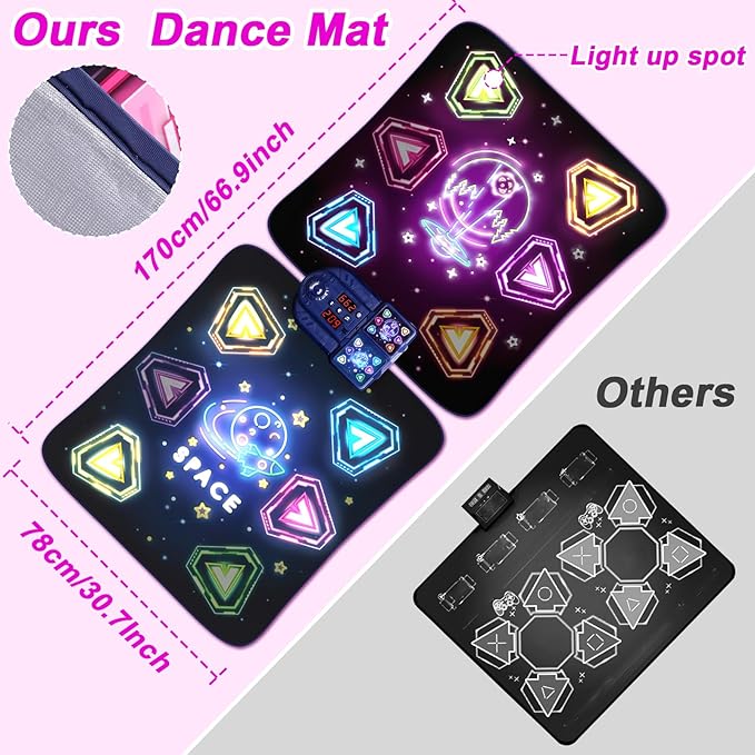 Dance Mat Toys for 3-12 Year Old Girls Boy, 2 Players Dance Mat with Light-up 12 Buttons & 5 Games Mode, Bluetooth Dance Game Toy for Girls 5-7, Xmas Birthday Gifts for 3 4 5 6 7 8 9 10+ Year Old Kids