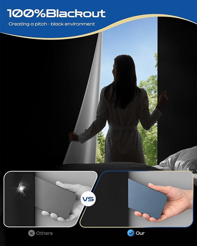 37" W x 36" L 100% Portable Blackout Curtains, Total Darkness No-Drill Black Out Window Cover,Temporary Blackout Shades with Hook & Loop Tape, for Bedroom, Nursery, Dorm, Travel (Black)