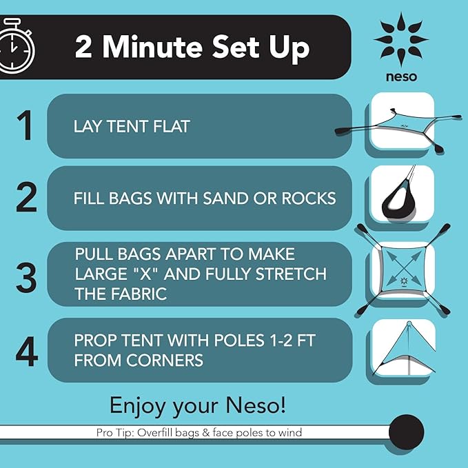 Neso Tents Beach Tent with Sand Anchor, Portable Canopy Sunshade - 7' x 7' - Patented Reinforced Corners (Navy)