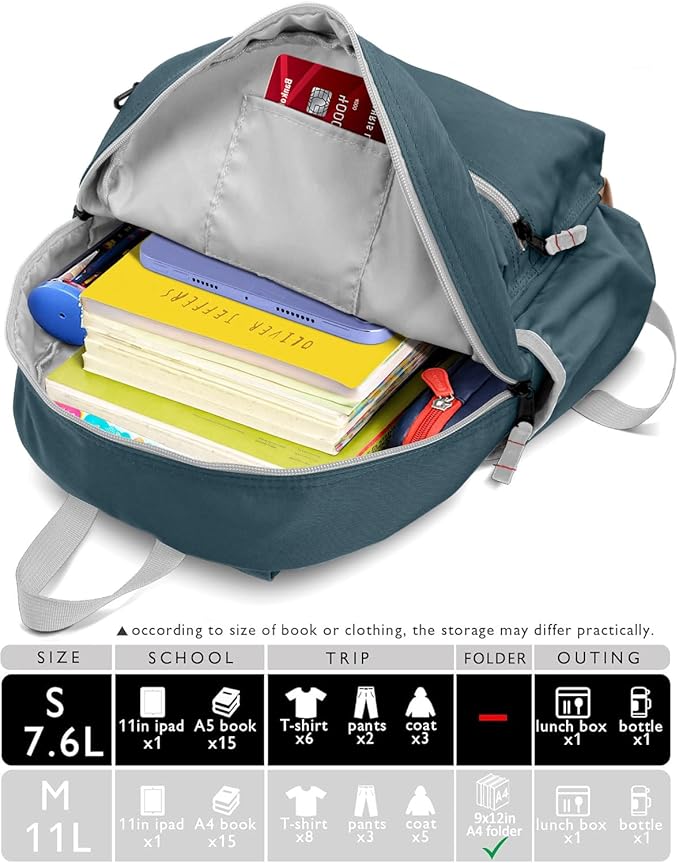 Toddler Backpack for Boys 2-5: Preschool Kindergarten Backpack - 13" Daycare Backpack Fit A4 Folder