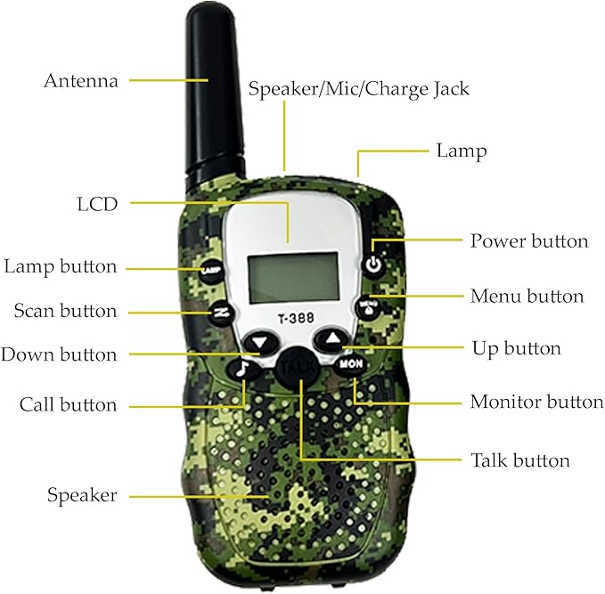 Outdoor Adventure Kit for Kids – Premium Camouflage Camping Gear with Walkie-Talkies – Military Style Toys – 10 in 1 Bundle – Ideal for All Ages and Genders (Junior Ranger)
