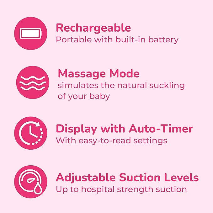 Spectra - S1 Plus Electric Breast Milk Pump with Tote Bag, Breast Milk Bottles and Cooler for Baby Feeding