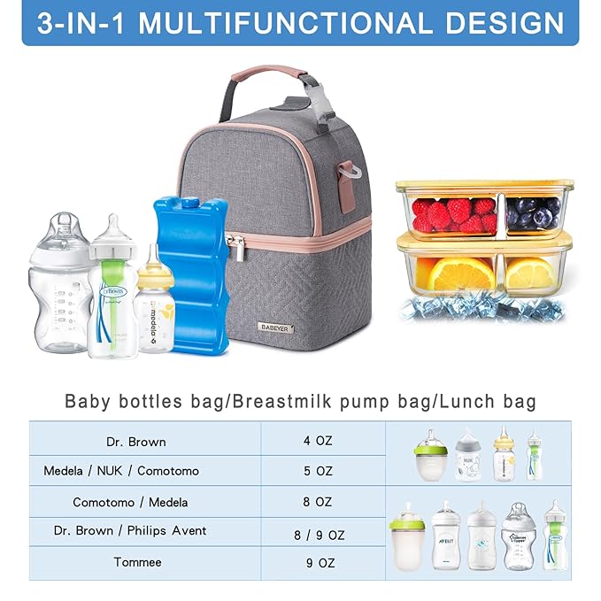 Breastmilk Cooler Bag with Ice Pack Fits 6 Baby Bottles up to 9 Ounce, Breast Milk Pump Cooler Bag with Shoulder Strap for Nursing Mom Daycare, Work, Travel- Grey