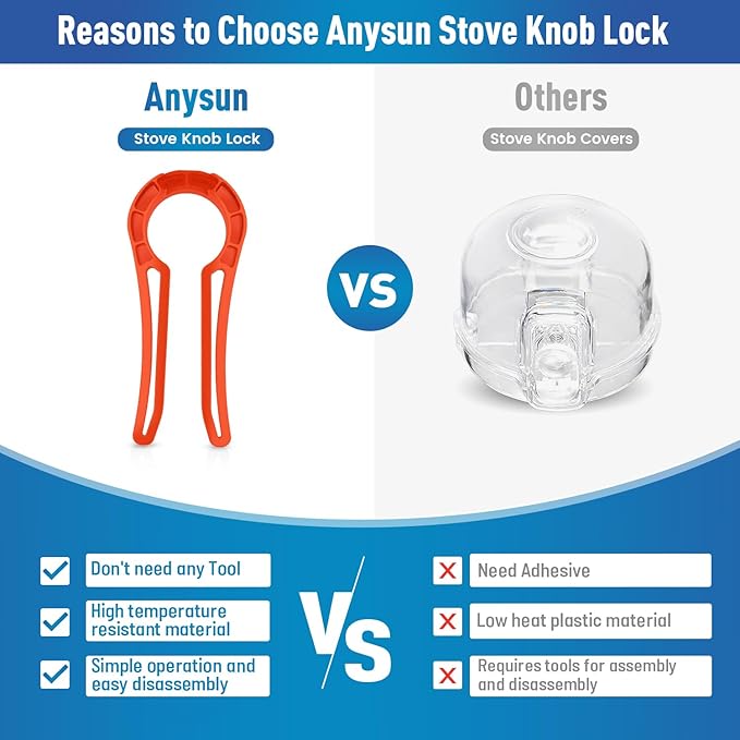 Gas Stove Knob Lock, Baby Proof Oven Knobs Covers Lock for Child Safety (5 Pack) Red