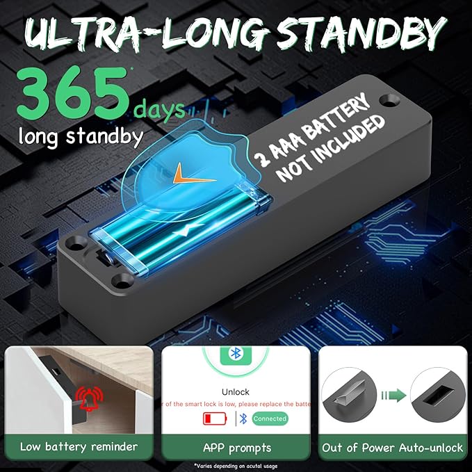 Smart RFID Cabinet Lock, Hidden Digital Electronic Bluetooth RFID Cabinet Drawer Lock for Adults Baby Proofing Teens Liquor Cupboard File