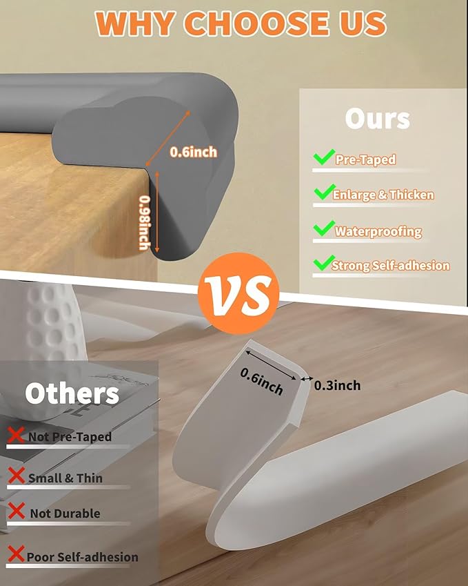Edge Corner Protector Baby Proofing, 6.56FT 0.6'' Thicken L-Shape Furniture Fireplace Safety Bumper Guard with 6 Corners, Pre-Taped, Soft NBR Rubber Foam, Table Edge Protector for Baby (Grey)
