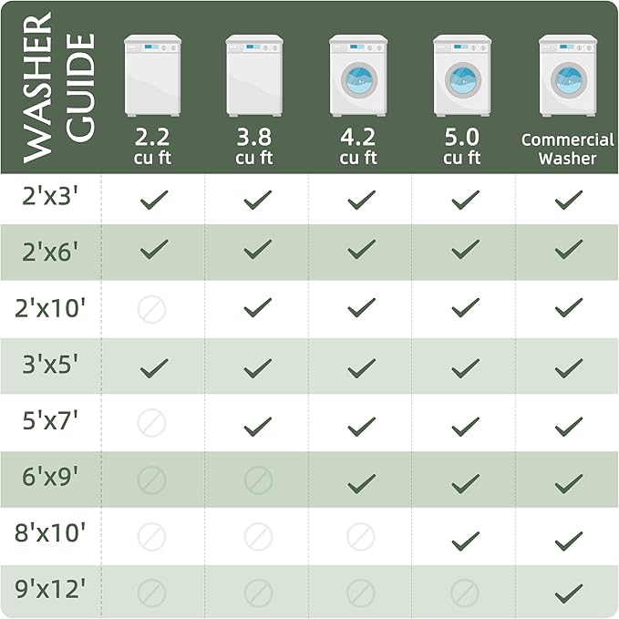 jinchan Hallway Runner Rug 2x10 Vintage Floral Distressed Design - Machine Washable Non-Slip Low-Pile Soft Thin Faux Wool Kitchen Carpet for Farmhouse Bedroom Laundry Room (2x10ft, Forest Green)