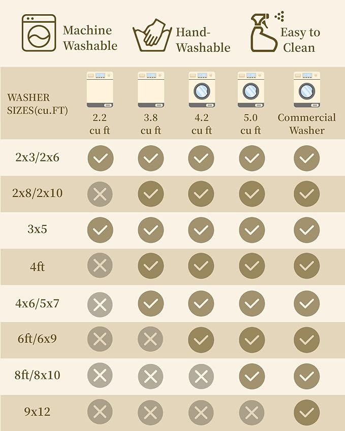 Washable Area Rugs 8'x10' Non-Slip Modern Abstract Soft for Living Room Entryway Bedroom Nursery, Print Pattern, Gray White Grey