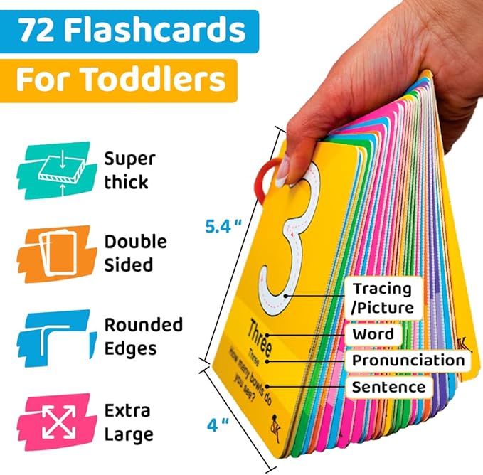 Toddlers English Phonics Flash Cards - Sight Words Flash Cards for Kindergarten - Shapes, Animals, Fruits, Colors, Numbers, & ABC Flashcards for Toddlers 1-3 for Bilingual Flash Cards