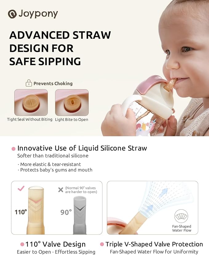 Sippy Cups for Toddlers 1-3, Spill Proof Weighted Straw Cup with Handle for Baby 6 Months + old, 2 Pack, Total 4 Silicone Straws, PPSU, BPA Free, 9 oz (Pink)