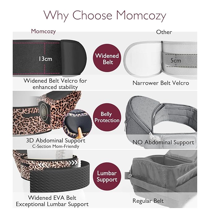 Momcozy Hip Seat Baby Carrier - Adjustable Waistband with Original 3D Belly Protector, Ergonomic Carrier with Various Pockets for Newborns & Toddlers up to 45lbs (Leopard, Large)