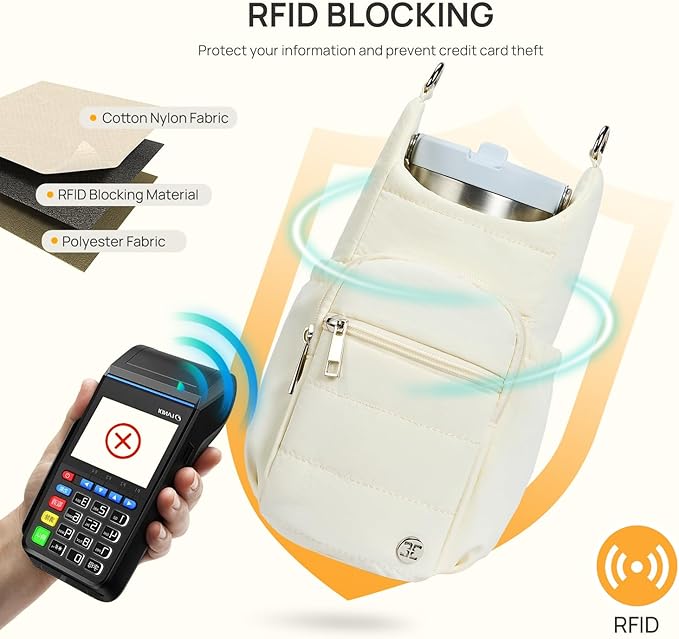 Telena Water Bottle Holder with Strap RFID Crossbody Bags for Women for Walking, Hiking, Cycling