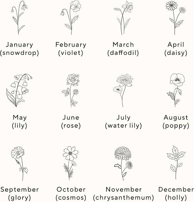 Mom's Garden Mother's Day Gift - Custom Gift for Mom, Personalized Grandma's Garden Gifts Birth Flowers, Wooden Storage Box with Hinged Lid, Mom Day, Unique Christmas Gifts for Woman, 11x8x4.75 in