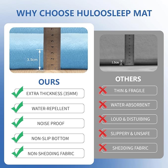 Play Mat for Babies Toddlers,1.3" Thick Elasti-Foam Anti-Fall Cushion Mat for Kids Room,28×72 Bedroom Bedside Rugs,Water-Repellent Soft Coral Velvet(Light Blue)