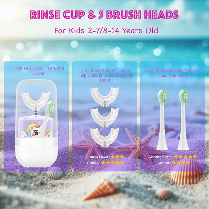 Kids Electric Toothbrush, U Shaped Toothbrush Kids Sonic Automatic Brush with Cup 5 Brush Head 6 Sonic Clean Modes IPX7 Waterproof Unicorn Design Rechargeable Smart Timer for Children 2-7