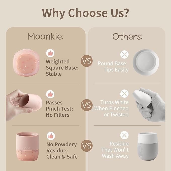 Moonkie Silicone Baby Cup 4 Months+ | Open Training Drinkware for Infants with Confetti Sprinkles | Baby-Led Weaning Essential | 2 oz (Mint, 1 Pack)