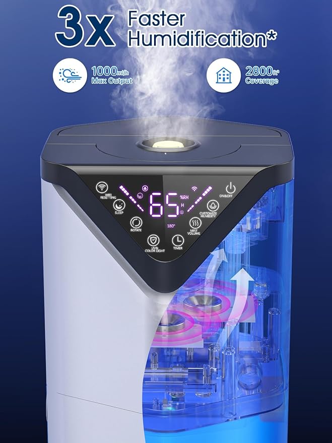 19L/5Gal Humidifiers for Bedroom Large Room 2800 sq ft, Quiet Humidifiers for Large Room, Floor Humidifier with 3 Mist Mode & Auto 180°Mist Tube for Home Whole House School Office Commercial Plants