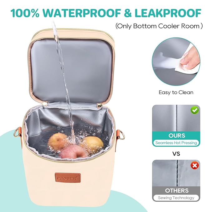 PIIOSER Breastmilk Cooler Bag with Ice Pack Fits 6 Baby Bottles Up to 9 Ounce, Insulated Baby Bottle Tote Bags, Double Layer Waterproof Leak-Proof with Shoulder Strap for Nursing & Working Mom (Cream)