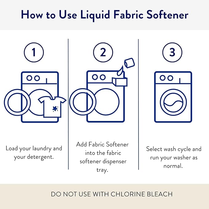 The Clean People Liquid Fabric Softener - Softens & Removes Static Cling - Vegan (100 Fl Oz, Spring)