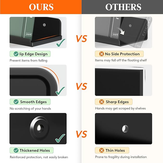 Lifewit Floating Shelves for Wall, 6 Pack Black Acrylic Shelf 15" Room Decor for Bookcase/Vinyl Record Display/Photo/Picture in Bedroom, Living Room, Bathroom, Kitchen Storage and Organization