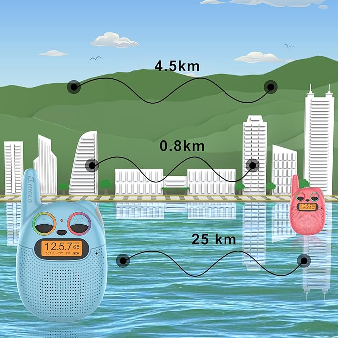 Qniglo Walkie Talkies for Kids - Rechargeable 3 Pack, Spy Toys for 4-12 Year Old Girls and Boys, Kids Walkie Talkies with FM for Outdoor Camping, Christmas and Birthday Gifts