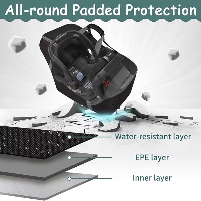 Car Seat Travel Bag Fit Graco SnugRide 35 Lite and Base, Chicco KeyFit 30 and Base, Car seat Bags for Air Travel, Padded Infant Carrier Bag with side pocket and Protective Feet, Extra small Bag